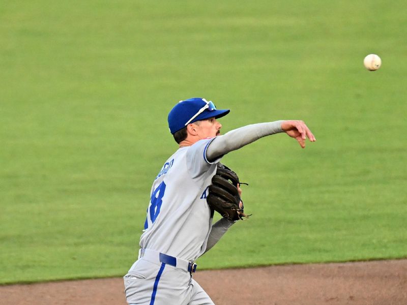 Apr 30, 2025; St. Petersburg, Florida, USA; Kansas City Royals center fielder Kyle Isbel (28) throws to first base in the second inning against the Tampa Bay Rays at George M. Steinbrenner Field. Mandatory Credit: Jonathan Dyer-Imagn Images