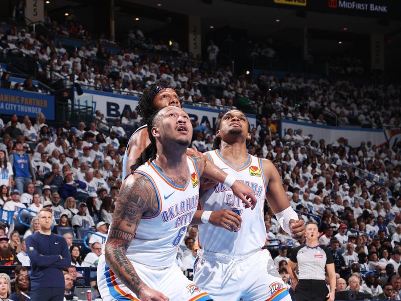 Memphis Grizzlies Fall to Oklahoma City Thunder in a High-Stakes Showdown at Paycom Center