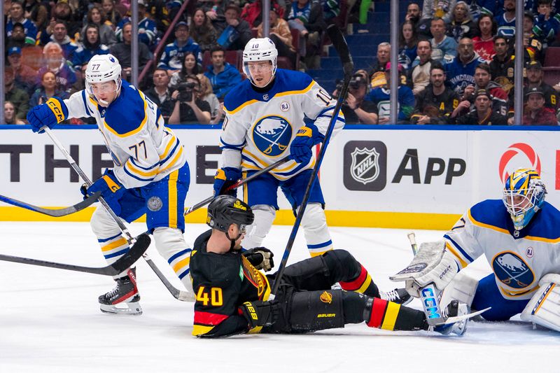 Mar 19, 2024; Vancouver, British Columbia, CAN; Buffalo Sabres defenseman Henri Jokiharju (10) and goalie Devon Levi (27) watch as forward JJ Peterka (77) clears a rebound over Vancouver Canucks forward Elias Pettersson (40) in the third period at Rogers Arena. Vancouver won 3 -2. Mandatory Credit: Bob Frid-USA TODAY Sports