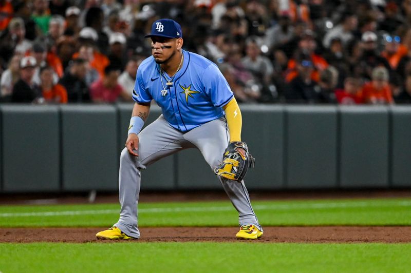 May 31, 2024; Baltimore, Maryland, USA;  Tampa Bay Rays third baseman Isaac Paredes (17) looks to towards home plate in the seventh inning against the Baltimore Orioles at Oriole Park at Camden Yards. Mandatory Credit: Tommy Gilligan-USA TODAY Sports