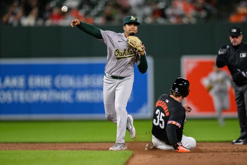 Apr 26, 2024; Baltimore, Maryland, USA; Oakland Athletics shortstop Darell Hernaiz (2) throws to first base during the eighth inning against the Baltimore Orioles at Oriole Park at Camden Yards. Mandatory Credit: Reggie Hildred-USA TODAY Sports