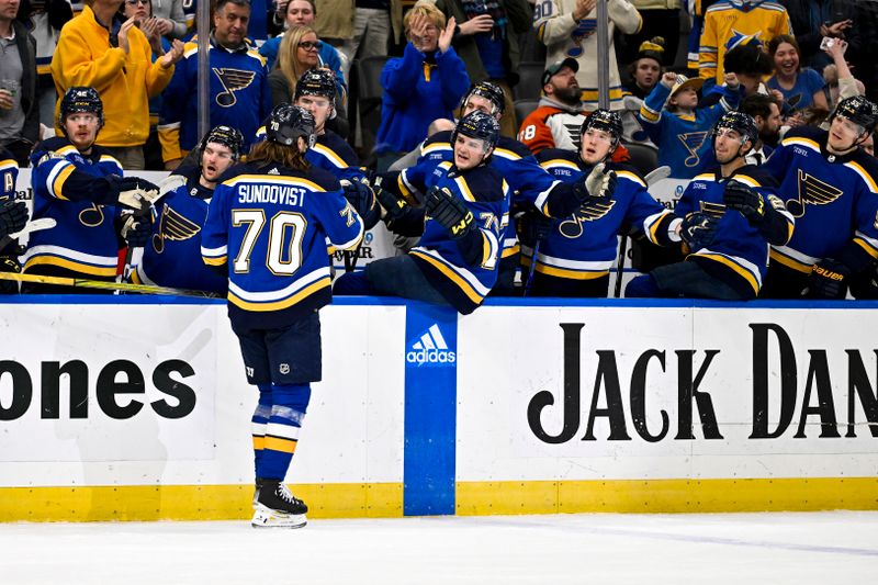 Jan 15, 2024; St. Louis, Missouri, USA;  St. Louis Blues center Oskar Sundqvist (70) is congratulated by teammates after scoring against the Philadelphia Flyers during the second period at Enterprise Center. Mandatory Credit: Jeff Curry-USA TODAY Sports