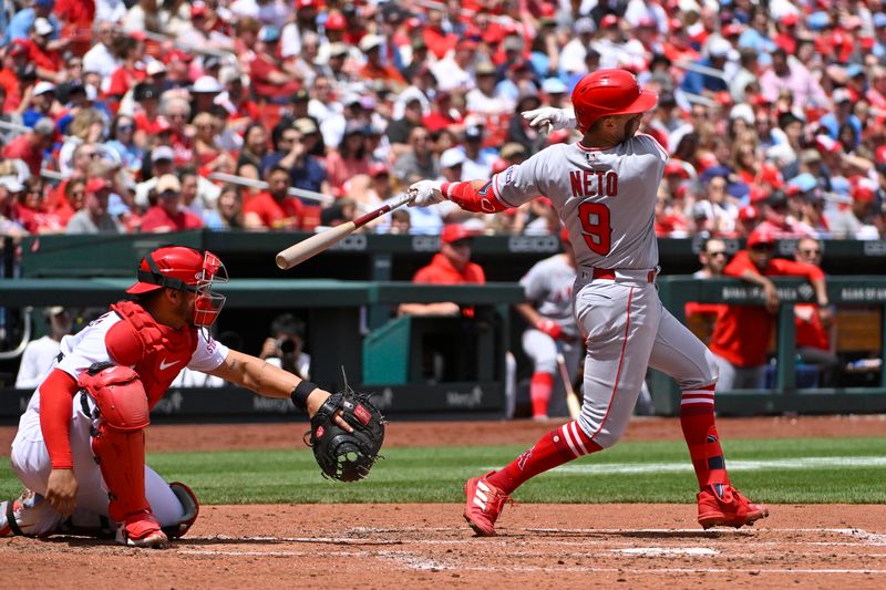 Angels Gear Up for High-Stakes Duel with Cardinals: Betting Insights Unveiled