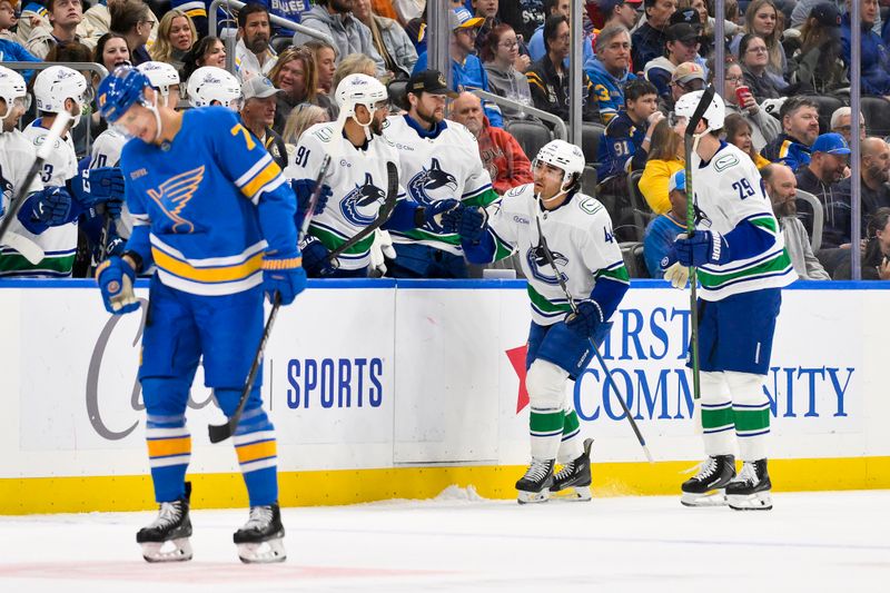 Oct 30, 2025; St. Louis, Missouri, USA; Vancouver Canucks left wing Kiefer Sherwood (44) is congratulated by teammates after scoring against the St. Louis Blues during the second period at Enterprise Center. Mandatory Credit: Jeff Curry-Imagn Images