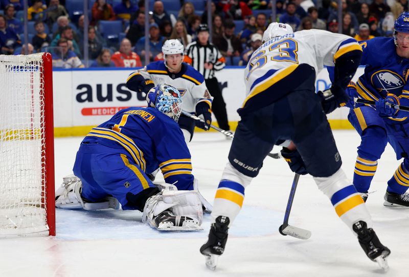 Feb 10, 2024; Buffalo, New York, USA;  St. Louis Blues left wing Jake Neighbours (63) scores on a backhanded shot against Buffalo Sabres goaltender Ukko-Pekka Luukkonen (1) during the first period at KeyBank Center. Mandatory Credit: Timothy T. Ludwig-USA TODAY Sports