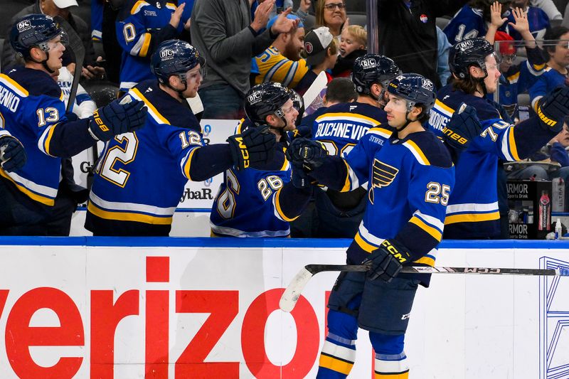 Nov 5, 2024; St. Louis, Missouri, USA;  St. Louis Blues center Jordan Kyrou (25) is congratulated by teammates after scoring against the Tampa Bay Lightning during the third period at Enterprise Center. Mandatory Credit: Jeff Curry-Imagn Images