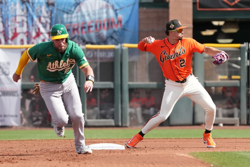 Feb 23, 2026; Scottsdale, Arizona, USA; San Francisco Giants shortstop Willy Adames (2) throws to first for an out against the Athletics in the first inning at Scottsdale Stadium. Mandatory Credit: Rick Scuteri-Imagn Images