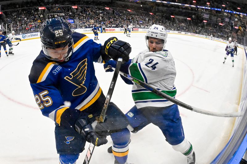 Jan 27, 2025; St. Louis, Missouri, USA;  St. Louis Blues center Jordan Kyrou (25) and Vancouver Canucks center Pius Suter (24) battle for the puck during the first period at Enterprise Center. Mandatory Credit: Jeff Curry-Imagn Images