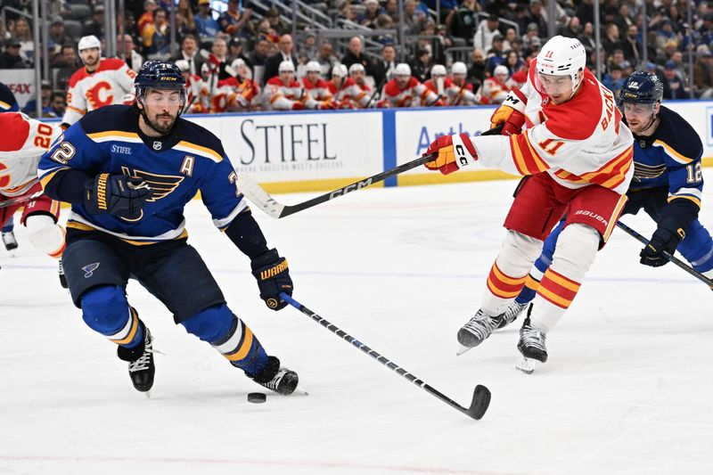 Jan 16, 2025; St. Louis, Missouri, USA; St. Louis Blues defenseman Justin Faulk (72) blocks a shot from Calgary Flames center Mikael Backlund (11) in the first period at Enterprise Center. Mandatory Credit: Joe Puetz-Imagn Images