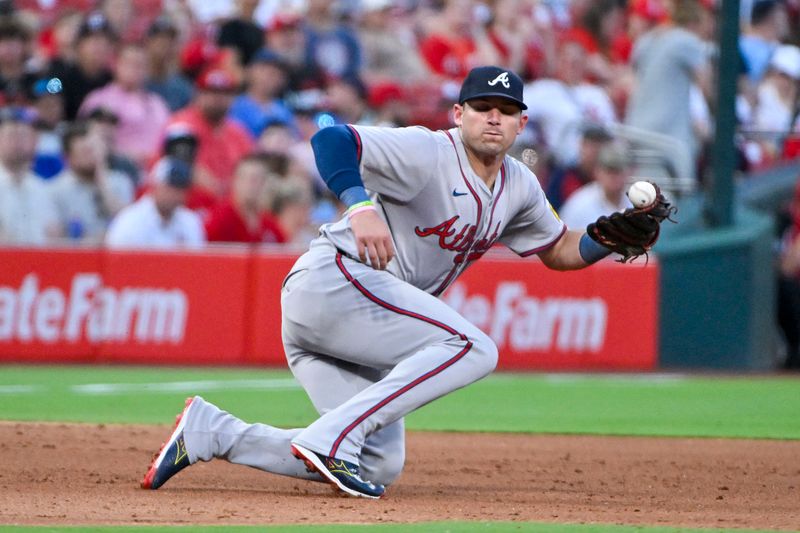 Jun 24, 2024; St. Louis, Missouri, USA;  Atlanta Braves third baseman Austin Riley (27) fields a ground ball against the St. Louis Cardinals during the fifth inning at Busch Stadium. Mandatory Credit: Jeff Curry-USA TODAY Sports