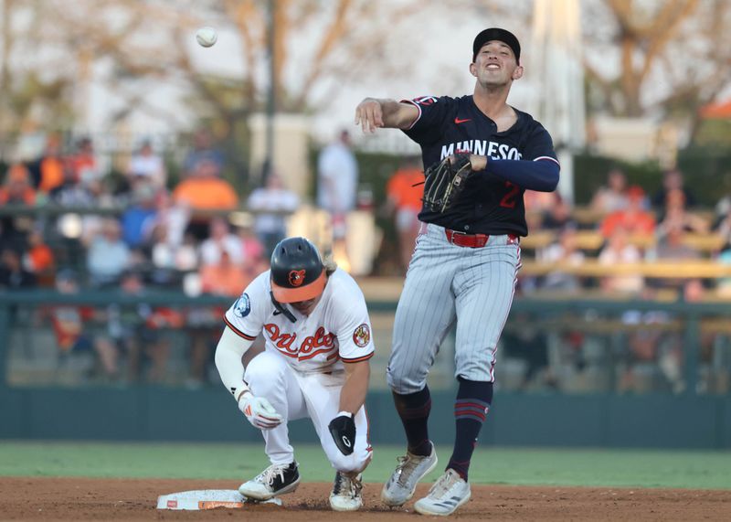 Mar 14, 2025; Sarasota, Florida, USA; Minnesota Twins shortstop Brooks Lee (2) forces out  Baltimore Orioles second base Jackson Holliday (7)  and throws the ball to first base for a double play during the fourth inning at Ed Smith Stadium. Mandatory Credit: Kim Klement Neitzel-Imagn Images