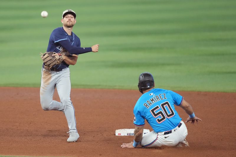 May 18, 2025; Miami, Florida, USA;  Tampa Bay Rays second baseman Brandon Lowe (8) turns a double play as Miami Marlins designated hitter Agustin Ramirez (50) slides into second base in the fifth inning at loanDepot Park. Mandatory Credit: Jim Rassol-Imagn Images