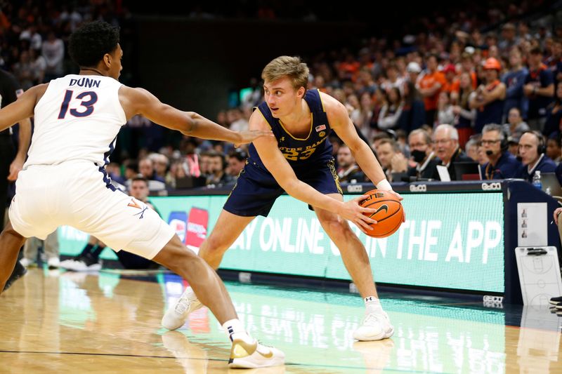 Feb 18, 2023; Charlottesville, Virginia, USA; Notre Dame Fighting Irish guard Dane Goodwin (23) controls the ball as Virginia Cavaliers guard Ryan Dunn (13) defends during the first half at John Paul Jones Arena. Mandatory Credit: Amber Searls-USA TODAY Sports