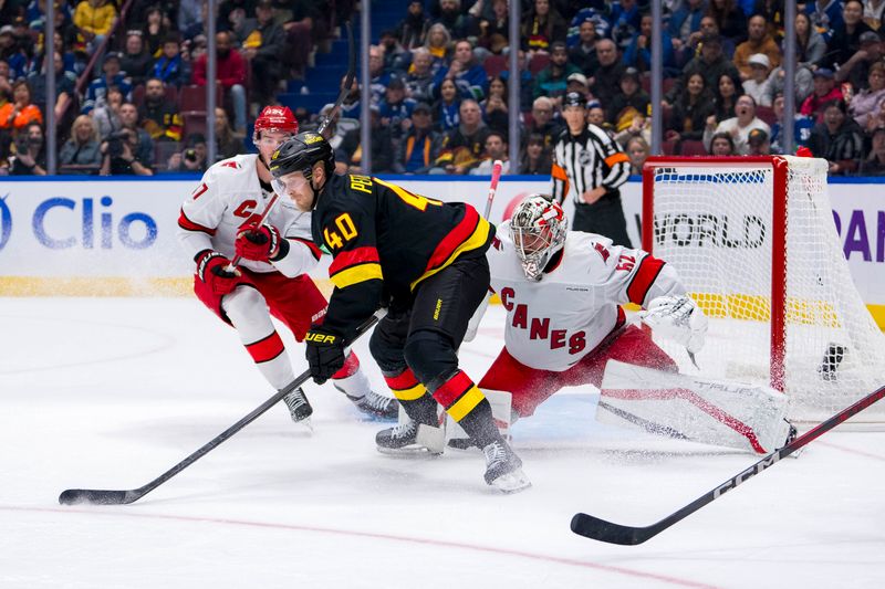 Oct 28, 2024; Vancouver, British Columbia, CAN; Carolina Hurricanes forward Andrei Svechnikov (37) and goalie Pyotr Kochetkov (52) watch Vancouver Canucks forward Elias Pettersson (40) handle the puck during the third period at Rogers Arena. Mandatory Credit: Bob Frid-Imagn Images