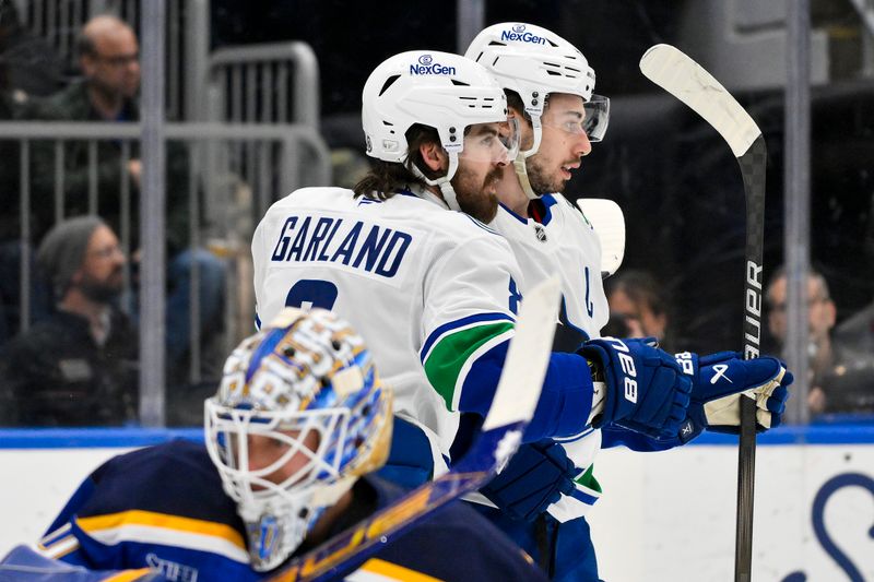 Jan 27, 2025; St. Louis, Missouri, USA;  Vancouver Canucks right wing Conor Garland (8) celebrates after scoring against St. Louis Blues goaltender Jordan Binnington (50) during the first period at Enterprise Center. Mandatory Credit: Jeff Curry-Imagn Images