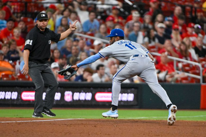 Jul 10, 2024; St. Louis, Missouri, USA;  Kansas City Royals third baseman Maikel Garcia (11) fields a ground ball against the St. Louis Cardinals during the ninth inning at Busch Stadium. Mandatory Credit: Jeff Curry-USA TODAY Sports