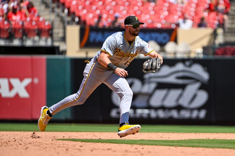 Pirates Host Cardinals: Betting Odds Highlight Keller's Edge in Pittsburgh Showdown