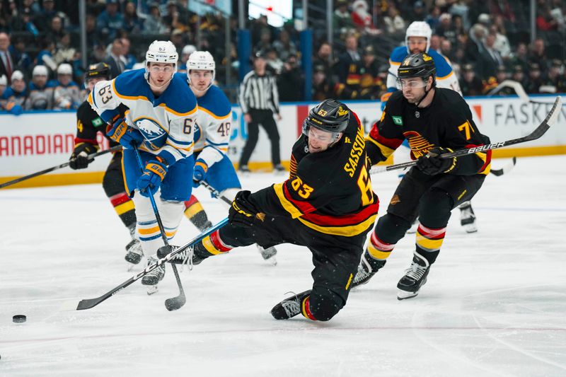Dec 11, 2025; Vancouver, British Columbia, CAN; Vancouver Canucks forward Max Sasson (63) shoots against the Buffalo Sabres in the first period at Rogers Arena. Mandatory Credit: Bob Frid-Imagn Images