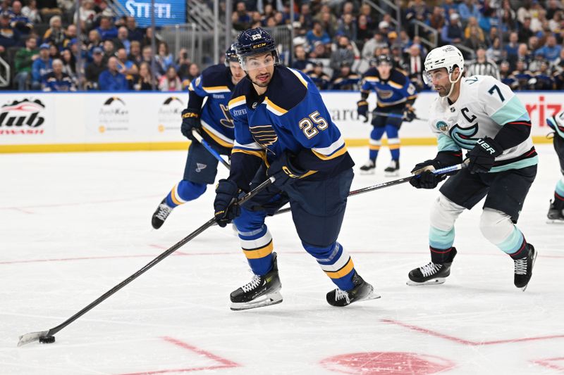 Feb 26, 2026; St. Louis, Missouri, USA; Seattle Kraken right wing Jordan Eberle (7) pressures St. Louis Blues right wing Jordan Kyrou (25) during the third period at Enterprise Center. Mandatory Credit: Joe Puetz-Imagn Images