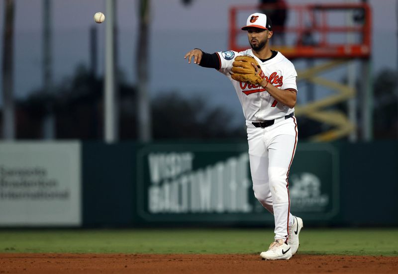 Mar 14, 2025; Sarasota, Florida, USA;  Baltimore Orioles infielder Livan Soto (73) throws the ball to first base for an out during the fifth inning against the Minnesota Twins at Ed Smith Stadium. Mandatory Credit: Kim Klement Neitzel-Imagn Images