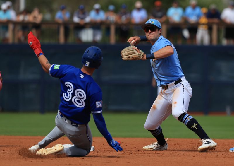Feb 27, 2026; Port Charlotte, Florida, USA; Tampa Bay Rays infielder Ben Williamson (15) forces out Toronto Blue Jays right fielder Nathan Lukes (38) and throws the ball to first base for an out during the third inning  at Charlotte Sports Park. Mandatory Credit: Kim Klement Neitzel-Imagn Images
