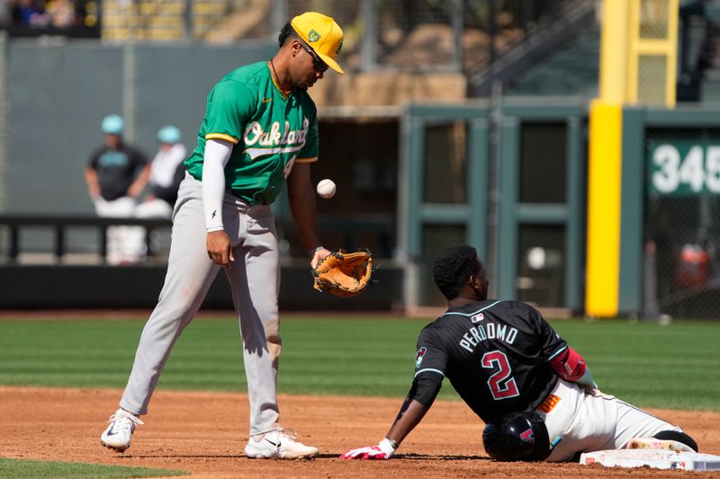 Mar 11, 2024; Salt River Pima-Maricopa, Arizona, USA; Oakland Athletics shortstop Darrell Haernaiz (48) reacts after Arizona Diamondbacks shortstop Geraldo Perdomo (2) steals second base in the second inning at Salt River Fields at Talking Stick. Mandatory Credit: Rick Scuteri-USA TODAY Sports