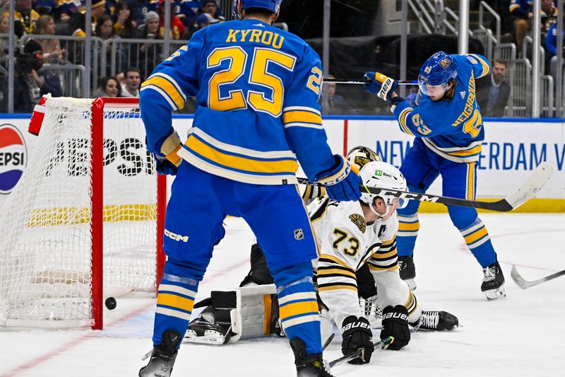 Jan 13, 2024; St. Louis, Missouri, USA;  St. Louis Blues left wing Jake Neighbours (63) shoots and scores against Boston Bruins goaltender Jeremy Swayman (1) during the second period at Enterprise Center. Mandatory Credit: Jeff Curry-USA TODAY Sports