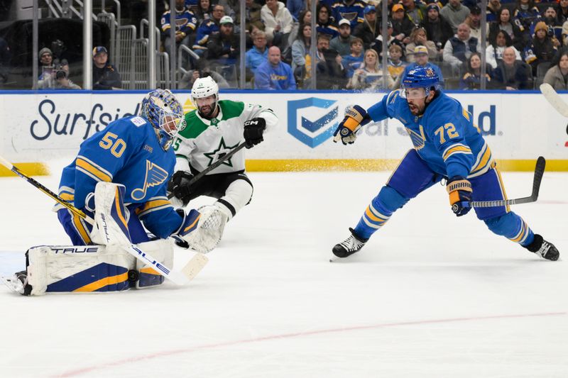 Jan 25, 2025; St. Louis, Missouri, USA; St. Louis Blues goaltender Jordan Binnington (50) and defenseman Justin Faulk (72) defend the net against Dallas Stars center Colin Blackwell (15) during the first period at Enterprise Center. Mandatory Credit: Jeff Le-Imagn Images