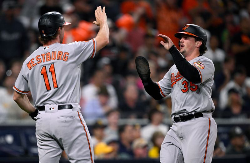 Aug 14, 2023; San Diego, California, USA; Baltimore Orioles second baseman Jordan Westburg (11) and catcher Adley Rutschman (35) celebrate after scoring against the San Diego Padres during the fifth inning at Petco Park. Mandatory Credit: Orlando Ramirez-USA TODAY Sports