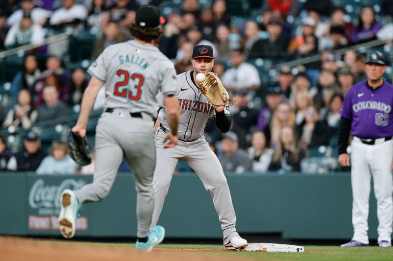 Apr 8, 2024; Denver, Colorado, USA; Arizona Diamondbacks starting pitcher Zac Gallen (23) tosses the ball to first baseman Christian Walker (53) for an out in the first inning against the Colorado Rockies at Coors Field. Mandatory Credit: Isaiah J. Downing-USA TODAY Sports