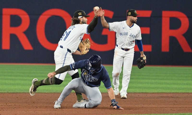 May 17, 2024; Toronto, Ontario, CAN;  Toronto Blue Jays shortstop Bo Bichette (11) throws to first base for a double play after forcing out Tampa Bay Rays center fielder Jonny DeLuca (21) in the fifth inning at Rogers Centre. Mandatory Credit: Dan Hamilton-USA TODAY Sports