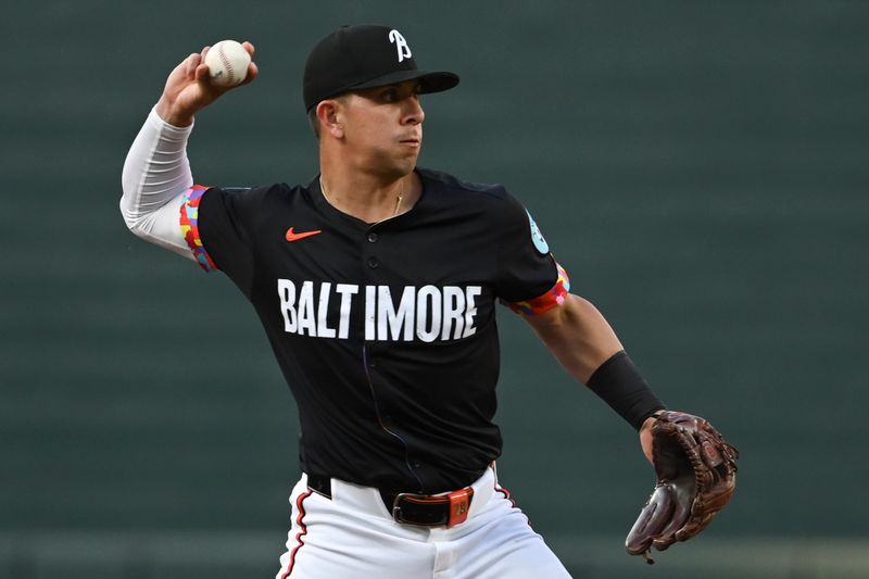 Jun 28, 2024; Baltimore, Maryland, USA;  Baltimore Orioles third baseman Ramón Urías (29) throws to first base dung the first inning against the Texas Rangers at Oriole Park at Camden Yards. Mandatory Credit: Tommy Gilligan-USA TODAY Sports