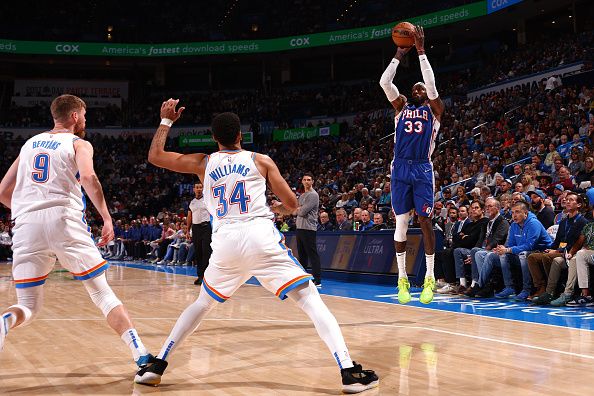 OKLAHOMA CITY, OK - NOVEMBER 25:  Robert Covington #33 of the Philadelphia 76ers shoots a three point basket against the Oklahoma City Thunder on November 25, 2023 at Paycom Arena in Oklahoma City, Oklahoma. NOTE TO USER: User expressly acknowledges and agrees that, by downloading and or using this photograph, User is consenting to the terms and conditions of the Getty Images License Agreement. Mandatory Copyright Notice: Copyright 2023 NBAE (Photo by Zach Beeker/NBAE via Getty Images)