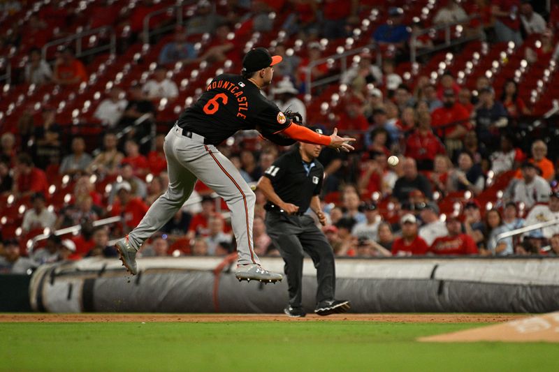 May 21, 2024; St. Louis, Missouri, USA; Baltimore Orioles first baseman Ryan Mountcastle (6) makes a toss to force out St. Louis Cardinals’ Brendan Donovan (not pictured) during the fifth inning at Busch Stadium. Mandatory Credit: Jeff Le-USA TODAY Sports
