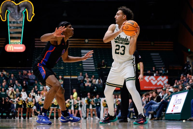 Feb 15, 2023; Fort Collins, Colorado, USA; Colorado State Rams guard Isaiah Rivera (23) controls the ball as Boise State Broncos guard Chibuzo Agbo (11) guards in the second half at Moby Arena. Mandatory Credit: Isaiah J. Downing-USA TODAY Sports