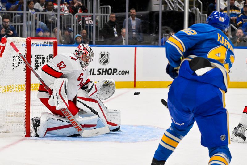 Oct 19, 2024; St. Louis, Missouri, USA;  Carolina Hurricanes goaltender Pyotr Kochetkov (52) defends the net against St. Louis Blues right wing Kasperi Kapanen (42) during the second period at Enterprise Center. Mandatory Credit: Jeff Curry-Imagn Images