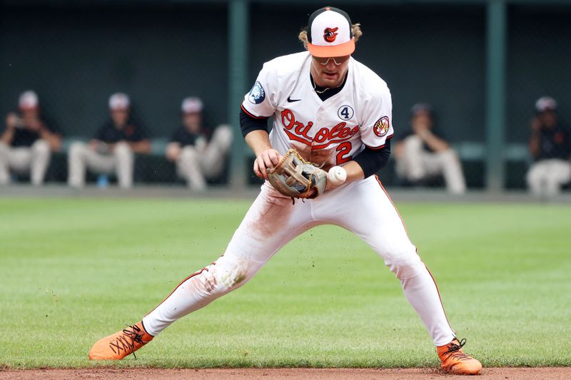 Jun 1, 2025; Baltimore, Maryland, USA; Baltimore Orioles shortstop Gunnar Henderson (2) drops the ball during the first inning against the Chicago White Sox at Oriole Park at Camden Yards. Mandatory Credit: Daniel Kucin Jr.-Imagn Images