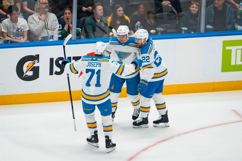 Oct 13, 2025; Vancouver, British Columbia, CAN; St. Louis Blues forward Mathieu Joseph (71) and forward Pius Suter (22) and forward Jimmy Snuggerud (21) celebrate Snuggerud’s goal against the Vancouver Canucks in the first period at Rogers Arena. Mandatory Credit: Bob Frid-Imagn Images