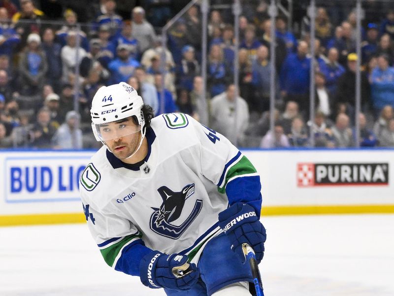 St. Louis Blues vs Vancouver Canucks: Colton Parayko Sets the Tone as Vancouver Hosts Regular-Se...