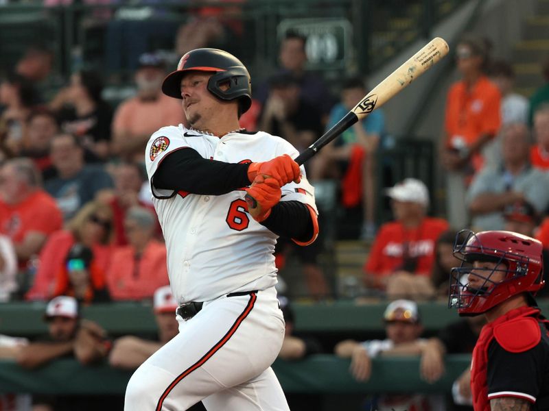 Mar 14, 2025; Sarasota, Florida, USA;  Baltimore Orioles first base Ryan Mountcastle (6) hits a 2-RBI double during the third inning against the Minnesota Twins at Ed Smith Stadium. Mandatory Credit: Kim Klement Neitzel-Imagn Images