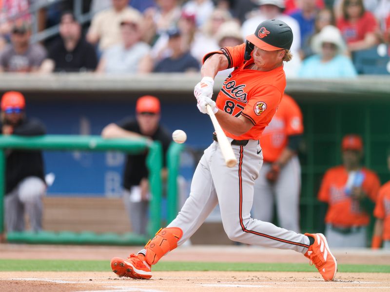 Mar 5, 2024; Clearwater, Florida, USA;  Baltimore Orioles shortstop Jackson Holiday (87) hits a double against the Philadelphia Phillies in the first inning at BayCare Ballpark. Mandatory Credit: Nathan Ray Seebeck-USA TODAY Sports