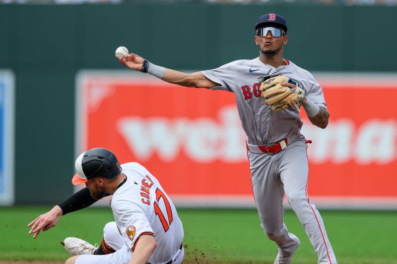 Orioles Aim to Reclaim Winning Ways Against Red Sox at Fenway Park