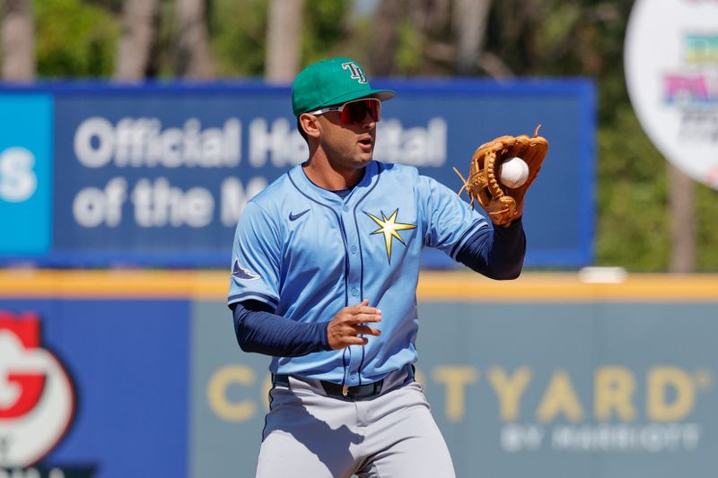 Mar 17, 2025; Port St. Lucie, Florida, USA;  Tampa Bay Rays short stop Coco Montes fields a hopping grounder during the seventh inning against the New York Mets at Clover Park. Mandatory Credit: Reinhold Matay-Imagn Images. 