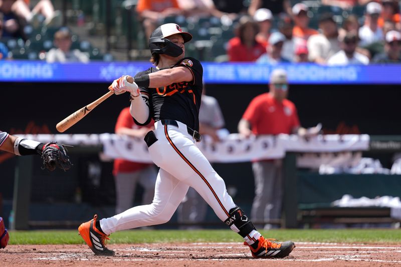 Orioles-Nationals betting preview: Gunnar Henderson leads O’s as moneyline tightens in Washington