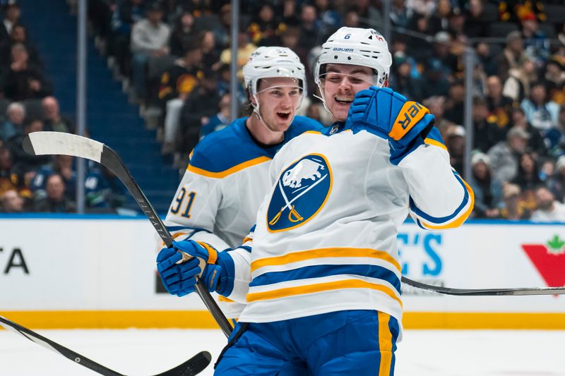 Buffalo Sabres vs Vancouver Canucks: Rasmus Dahlin's Impact at KeyBank Center