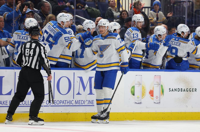 Nov 6, 2025; Buffalo, New York, USA;  St. Louis Blues center Nick Bjugstad (77) celebrates his goal with teammates during the second period against the Buffalo Sabres at KeyBank Center. Mandatory Credit: Timothy T. Ludwig-Imagn Images