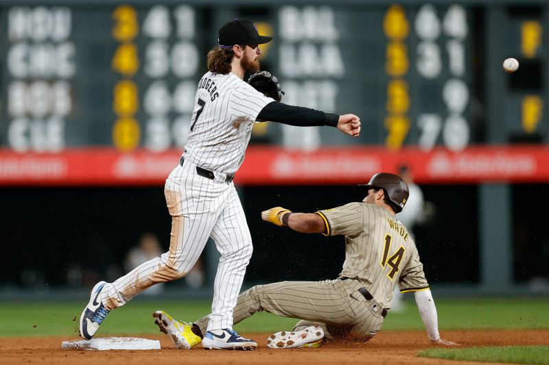 Apr 24, 2024; Denver, Colorado, USA; Colorado Rockies second baseman Brendan Rodgers (7) turns the first half of a double play against San Diego Padres third base manTyler Wade (14) in the ninth inning at Coors Field. Mandatory Credit: Isaiah J. Downing-USA TODAY Sports