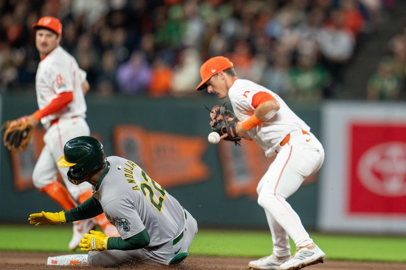 Jul 30, 2024; San Francisco, California, USA;  San Francisco Giants short stop Tyler Fitzgerald (49) cannot complete the double play as Oakland Athletics left fielder Miguel Andujar (22) is out at second base during the seventh inning at Oracle Park. Mandatory Credit: Neville E. Guard-USA TODAY Sports