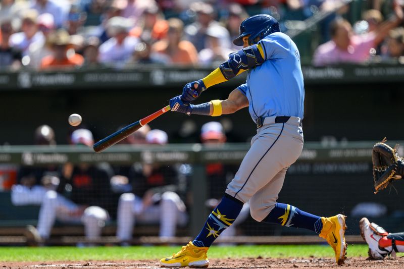 Rays' Wander Franco Set to Shine Against Orioles in Upcoming Clash