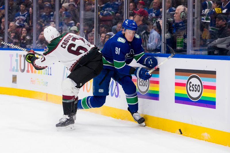 Jan 18, 2024; Vancouver, British Columbia, CAN; Arizona Coyotes forward Lawson Crouse (67) checks Vancouver Canucks defenseman Nikita Zadorov (91) in the first period at Rogers Arena. Mandatory Credit: Bob Frid-USA TODAY Sports